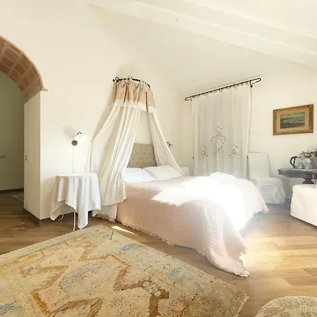 Vendégház Relais Casale Il Poggetto Paola By Zoom In Earth *
