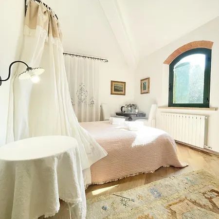 Relais Casale Il Poggetto Paola By Zoom In Earth Vendégház *